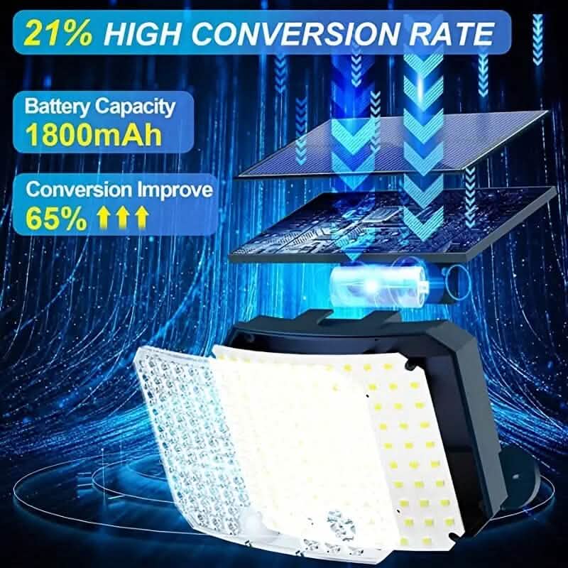 118 LED Solar Motion Sensor Flood Lights with Remote Control