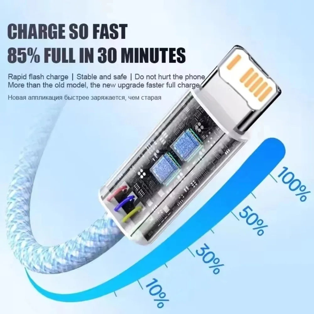 Braided 35W Fast Charge PD Cable For iPhone 13 14 Pro Max 11 12 mini X XR XS Max 7 8 Plus Quick Charging USB-C Data Cables 1m 2m