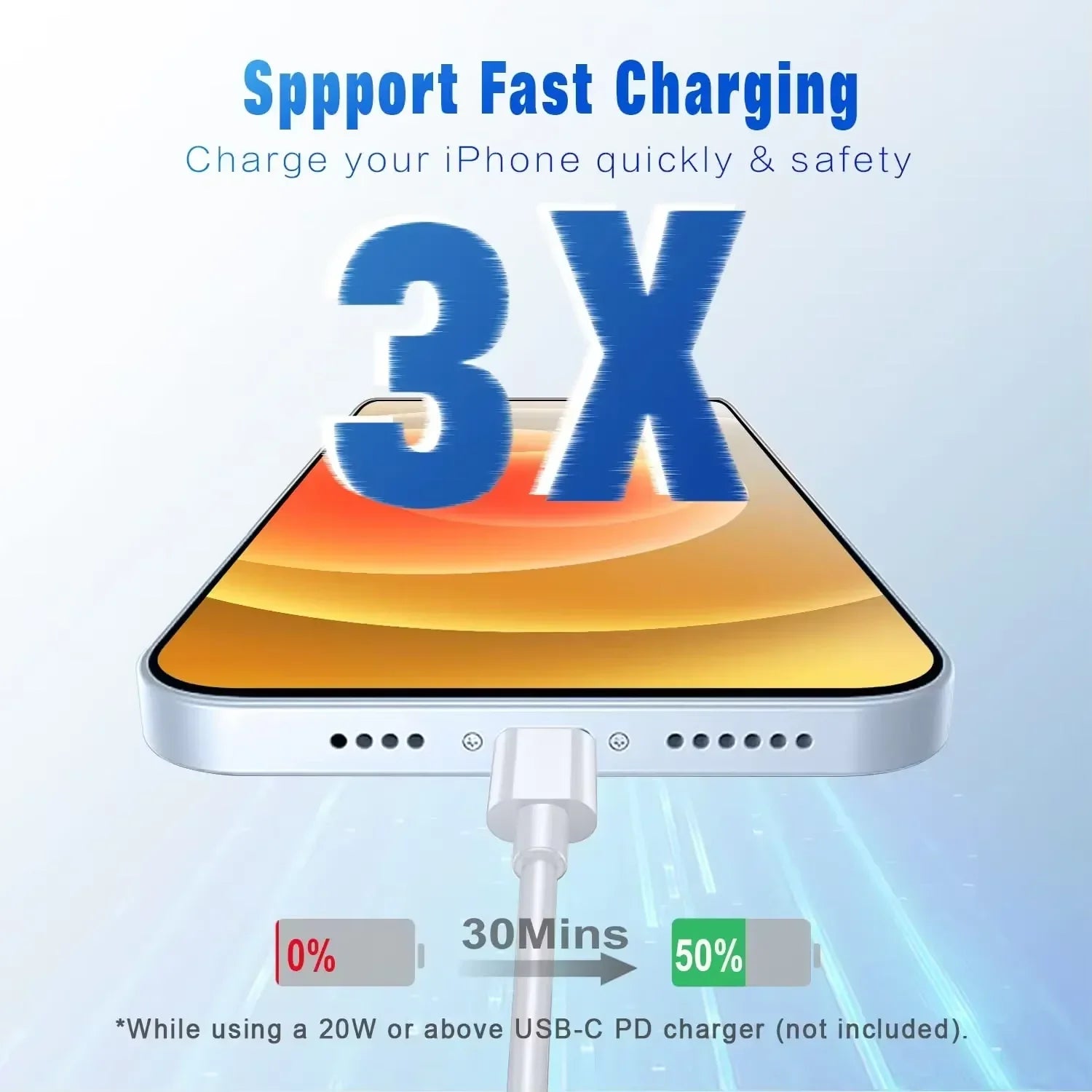 30W PD Fast Charging Cable for iPhone 14 13 12 mini 11 Pro XS Max XR X 8 7 Plus SE Cable 1m 1.5m 2m 3m