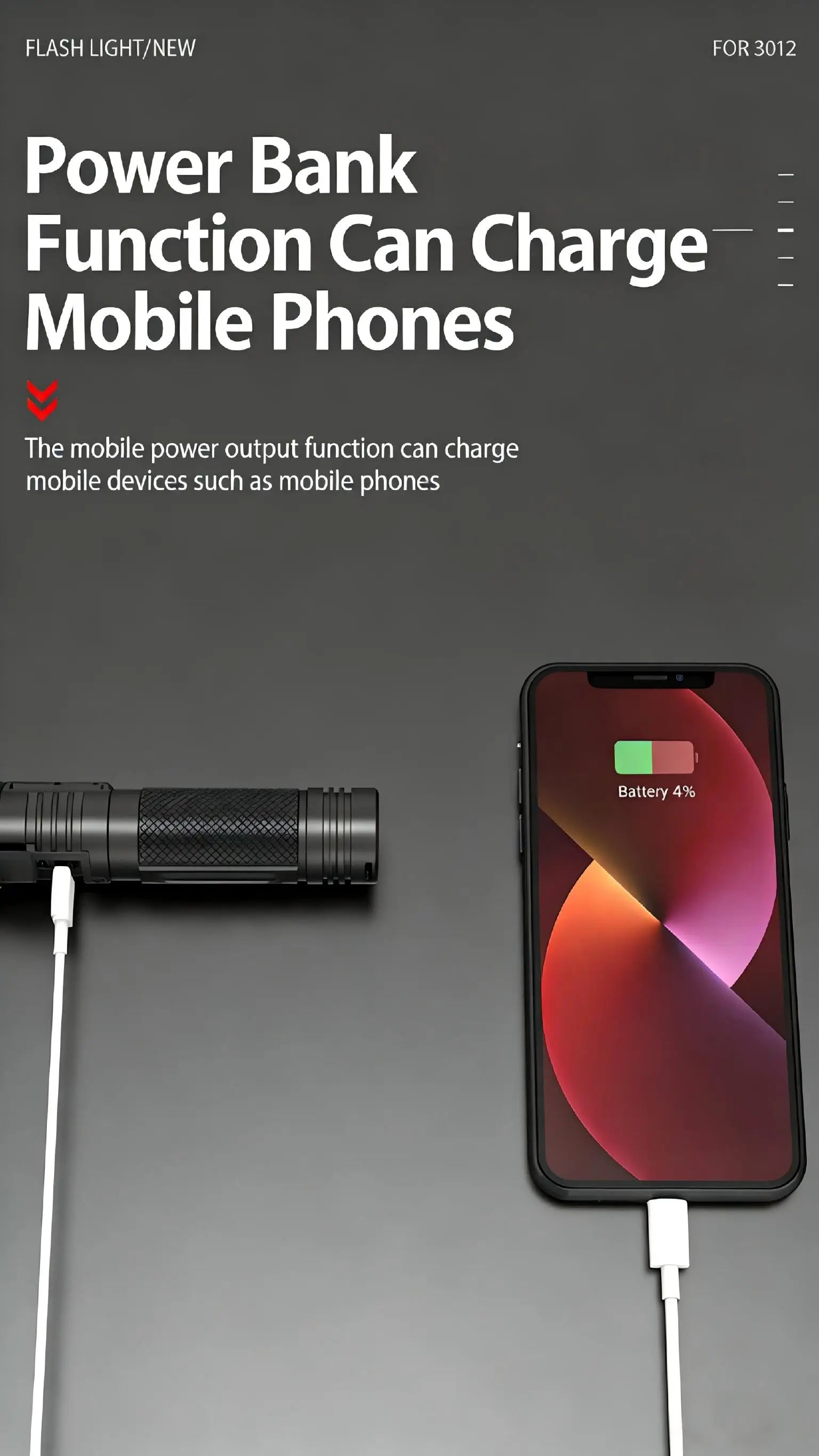 2-in-1 Rechargeable Power Bank Flashlight - Digital Battery Display, Zoomable IPX4 Waterproof for Camping Emergency