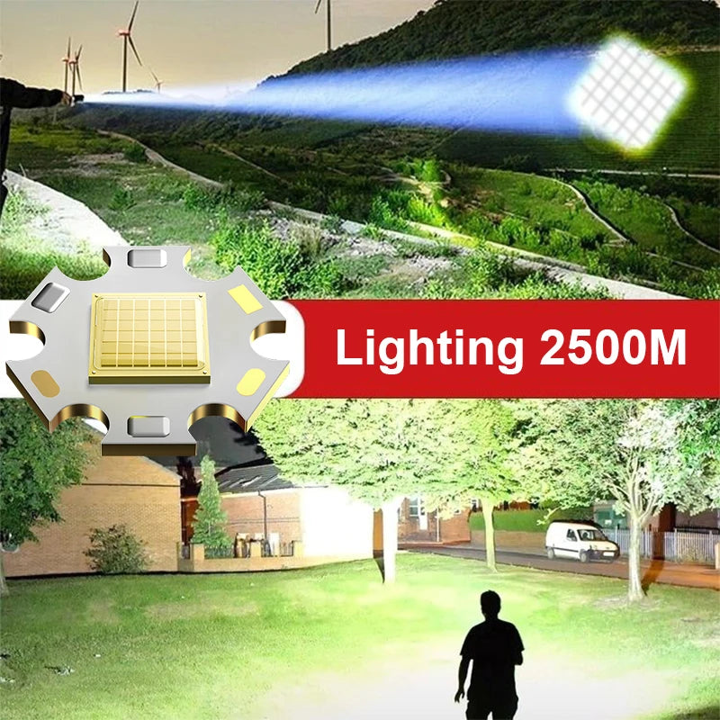 18000000LM  XHP360 Headlamp High Power Front Lantern Rechargeable Headlight 18650 Head Flashlight Camping Fishing Head Lantern