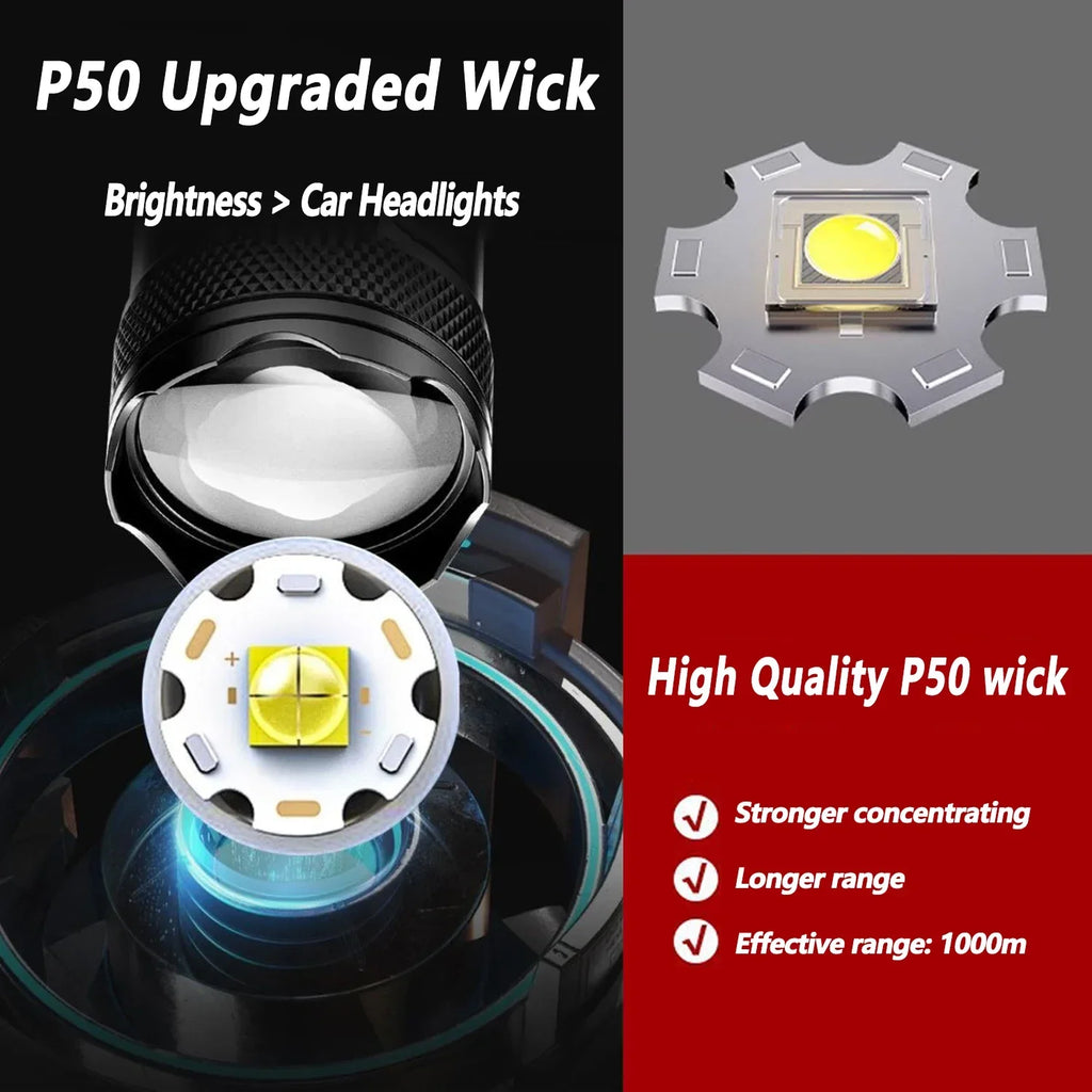 Ultra Bright LED Flashlight 2000LM Type-C Rechargeable Long Range Zoom Tactical Torch Outdoor Emergency Camping Fishing Lantern