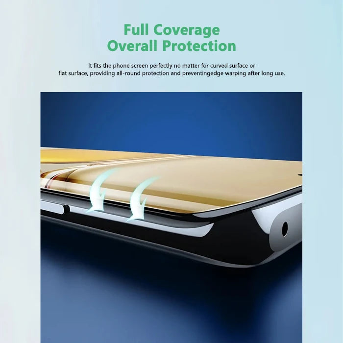 Hydrogel UV 3D Mobile Phone Screen Protector Film for Cutting Machine 18cm*12cm Ultra-Thin Waterproof Anti-Spy Privacy Film