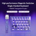 FURYCUBE M30HE High Performance Single-HandedMagnetic Switch Keyboard RGB 29 Keys Rapid Trigger Gamer Gaming Wired Keyboard