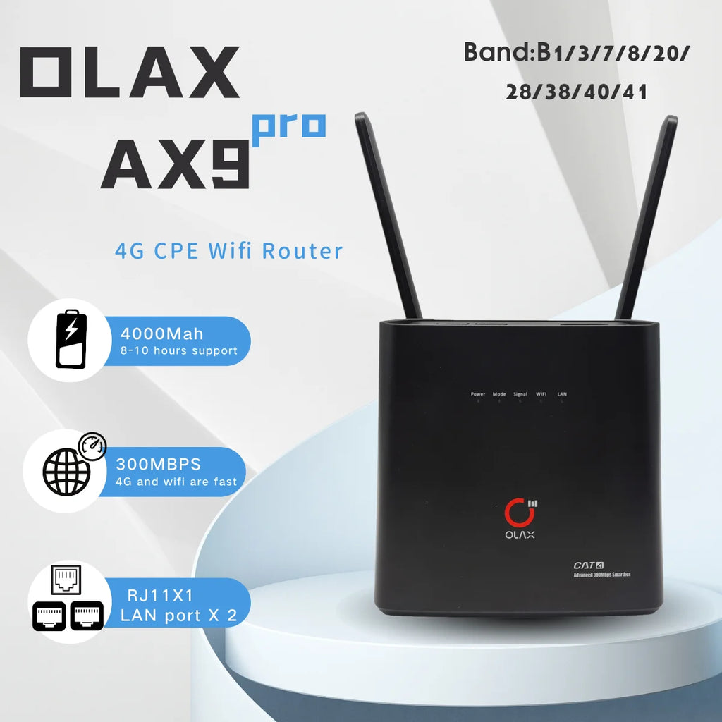 Olax Ax9 Pro Lte Unlocked B1/3/7/8/28ab/38/39/40 Wifi 4g Router External Antenna With Sim Card 4g Wifi Router