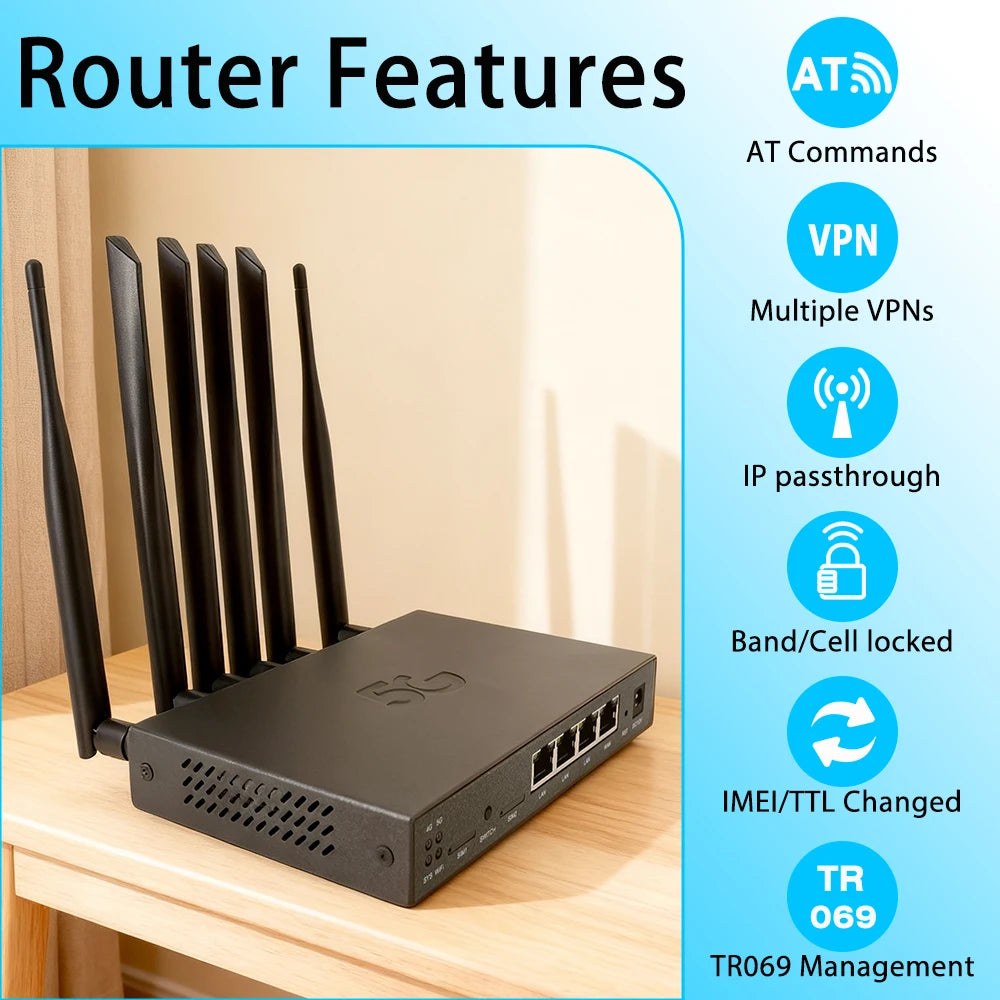 Yeacomm NR810 RM520N-GL 5G CPE Router Home Verizon AT&T T-mobile Internet Dual Sim Card Slot 5G Wifi6 AX3000 Global Version