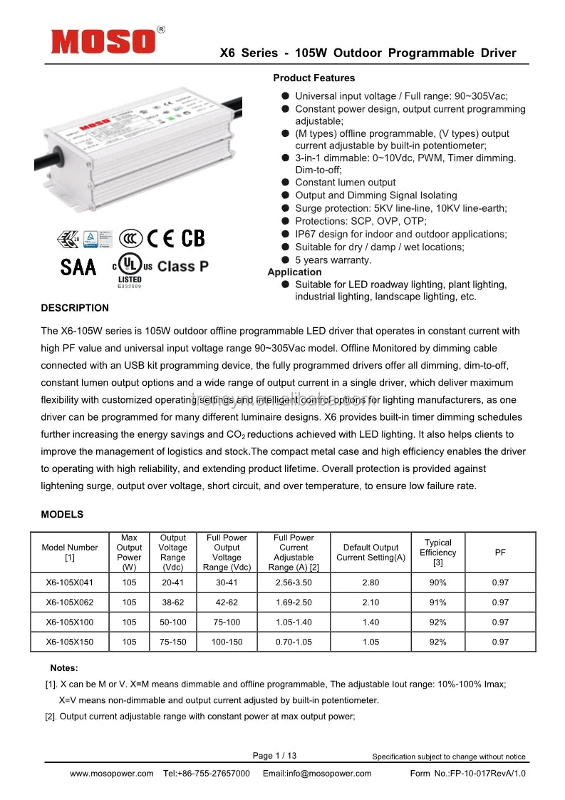 Moso Authorizaion X6-105M062 105W 62V 2.5A Moso LED Driver for LED Panel Light With 3 in 1 Dimmable Function