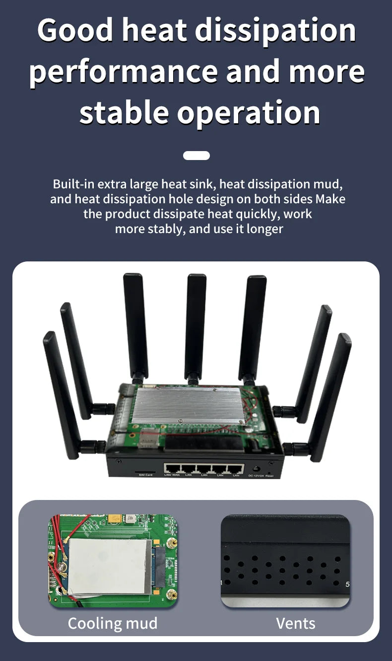 5g Router With Sim Card Slot 5g Router Wifi 6