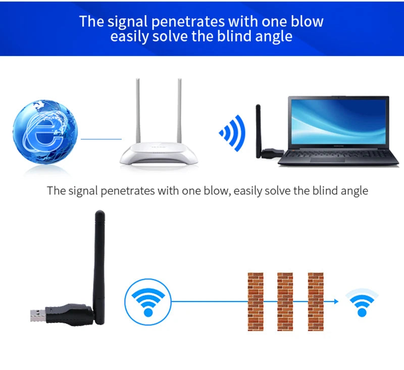 LCN 150mbps Wi-fi Dongle Mini Wifi Usb Adapter Wireless Network Card MTK 7601 Chipset for DVB Receiver Laptop Computer