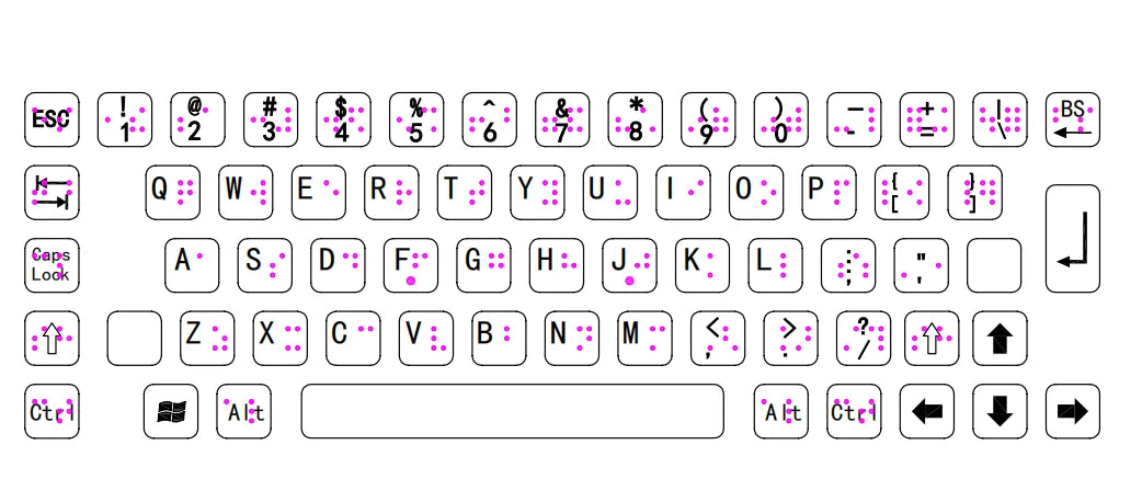 Industrial Metal Braille Stainless Steel Keyboard IP65 USB Metal Keyboard With Trackball Touchpad