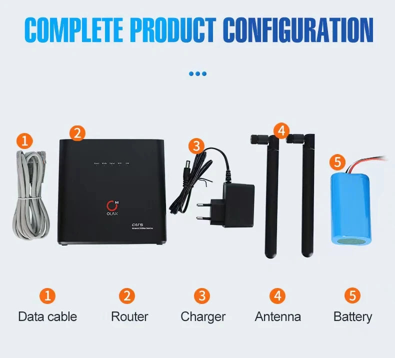 Olax Ax9 Pro Lte Unlocked B1/3/7/8/28ab/38/39/40 Wifi 4g Router External Antenna With Sim Card 4g Wifi Router