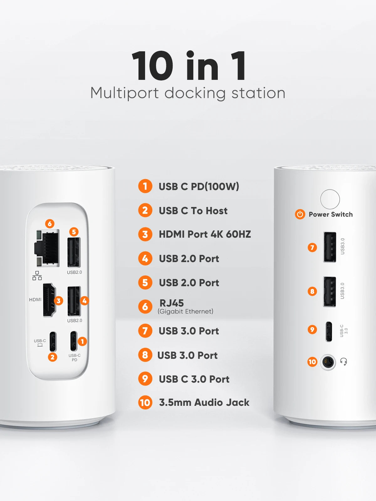 10 in 1 USB-C Docking Station with Negative Ion Function USB C Hub