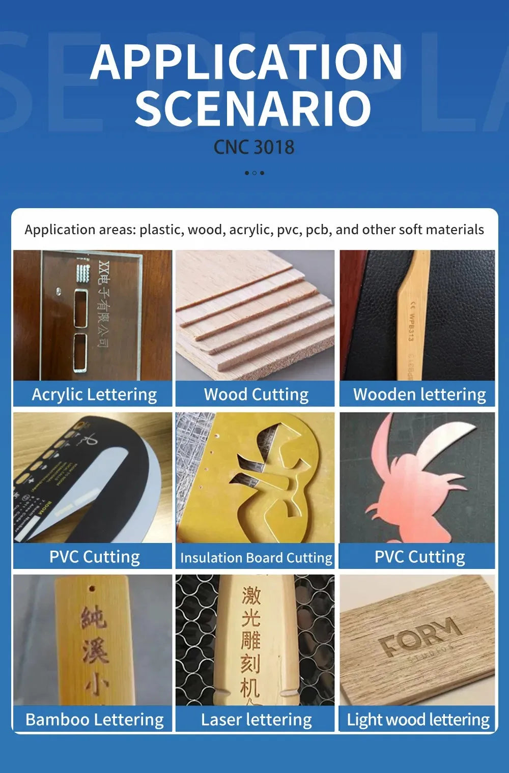 Multi-Spindle Mini CNC Router Machine 3018 Max for Home 3D Wood Carving Business Easy Operate Key Motor for CNC Milling