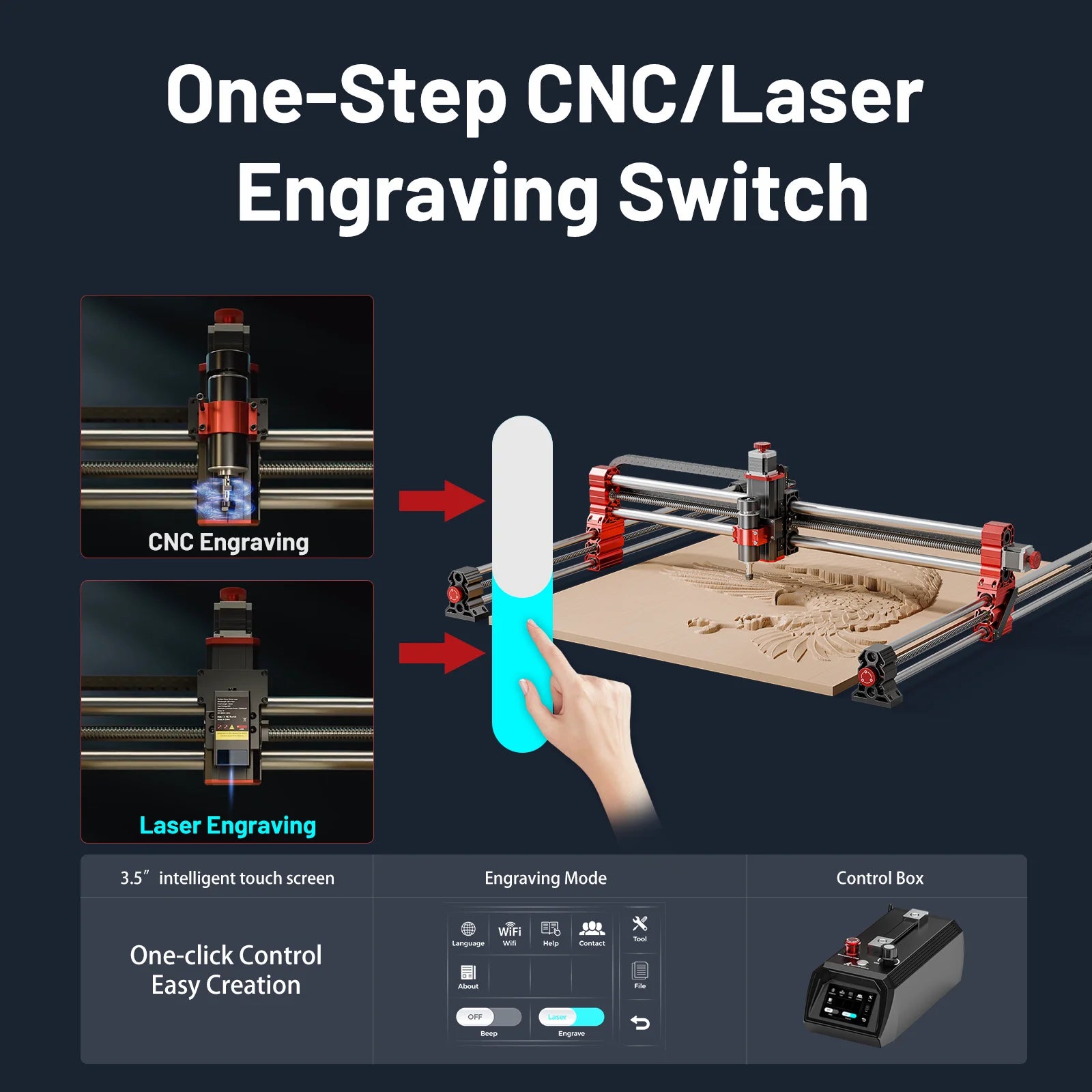 TWOTREES H40 CNC Router Machine 100X100cm Working Area4 Axis Milling Cutting Engraving Machine for Wood Acrylic MDF Etc