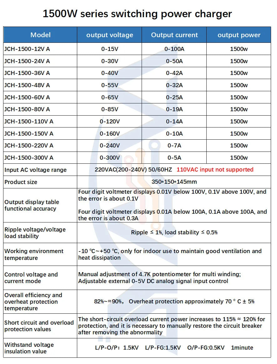 JYAAA Power Supply 1500W 12V 24V 48V 60V 72V 100V 120V 150V  100A 50A 40A 30A 20A 15A 7A Adjust Voltage and Current Charger