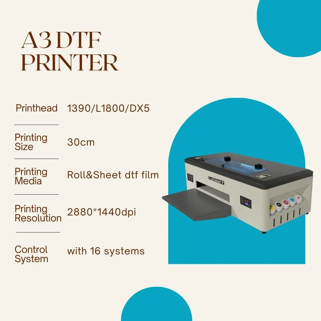 Erasmart 1390 L1800 Head Inkjet Printer Flex Printing Machine Price Small Portable Digital A3 Dtf Printer
