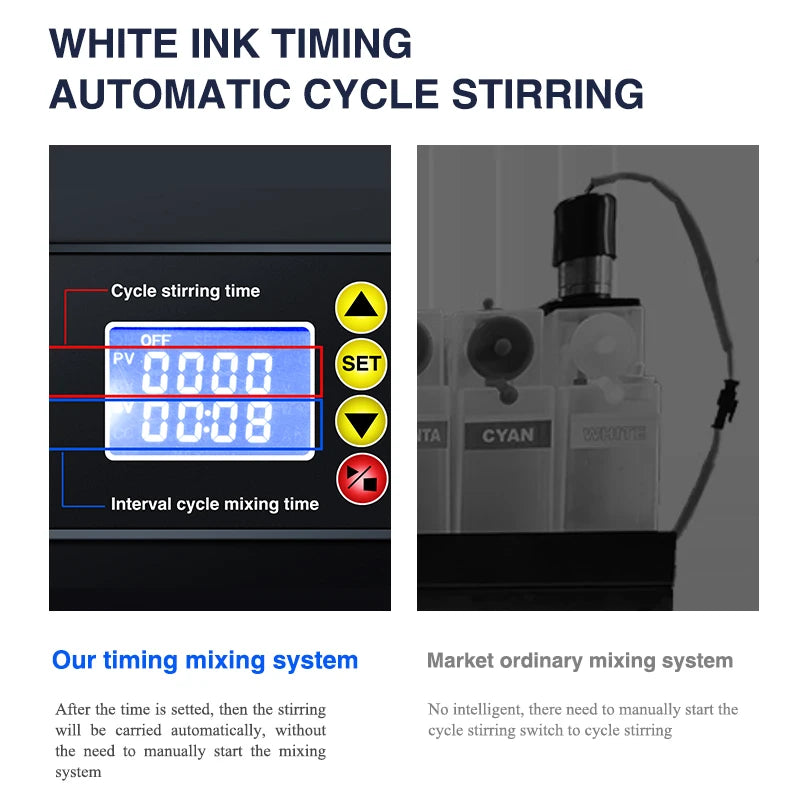A3 30cm 33cm R1390 White Ink DTF Printer Printing Machine Heat Transfer Pet Film Dtf Printer for Epson Inkjet Printer