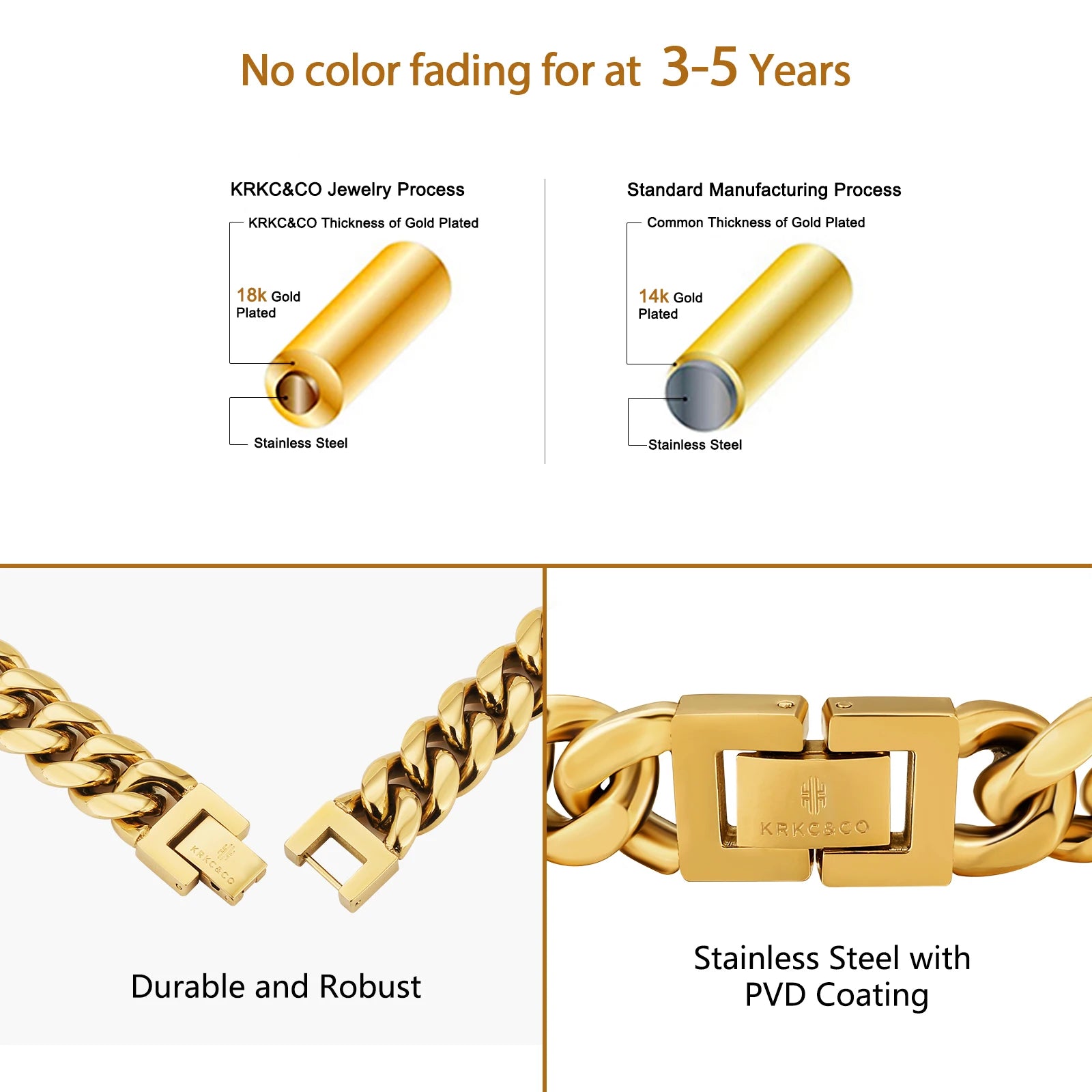 12mm 10mm 8mm Thick Bracelet Miami Cuban Link Chain Women Jewelry 18K Real Gold Plated Stainless Steel Men Cuban Bracelet Homme