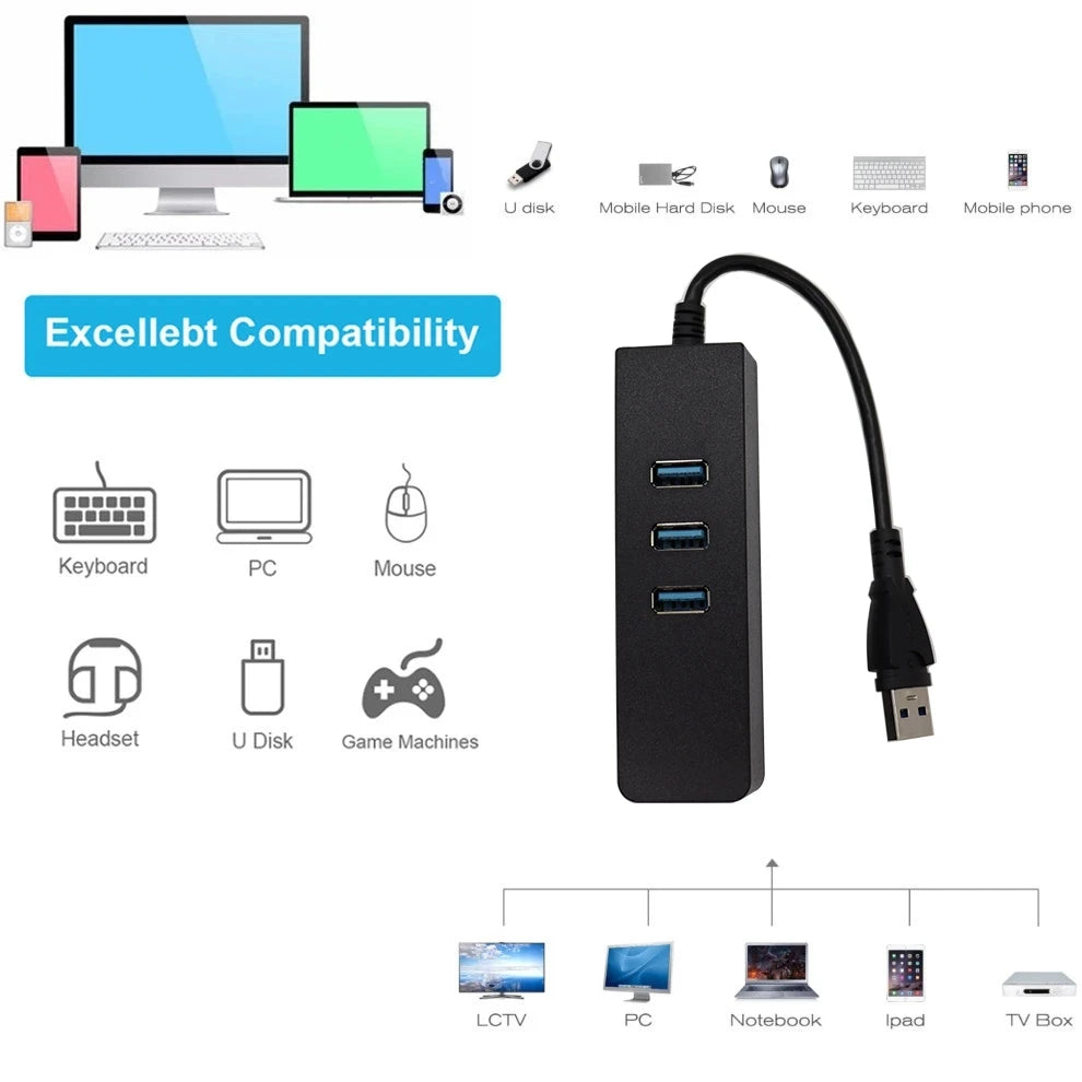 High-Speed 3 USB 3.0 Hub Type C USB to RJ45 Lan Gigabit Ethernet Adapter for Computer for Macbook Laptop