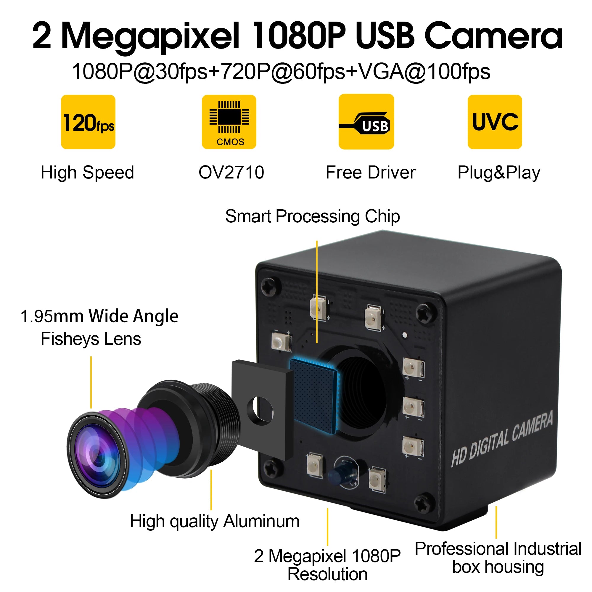 ELP 2MP 1080P Infrared Wide Angle USB Camera CMOS OV2710 MJPEG 120fps/60fps/30fps High Frame Rate Night Vision USB Webcam