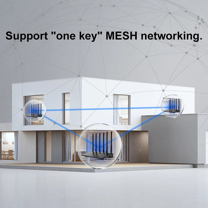 MT7981B Cotext-A53 Latest Openwrt Dual Band Access Point ARM Big Coverage 3000Mbps 2T2R MU-MIMO Mesh Router Wifi 6 for Home