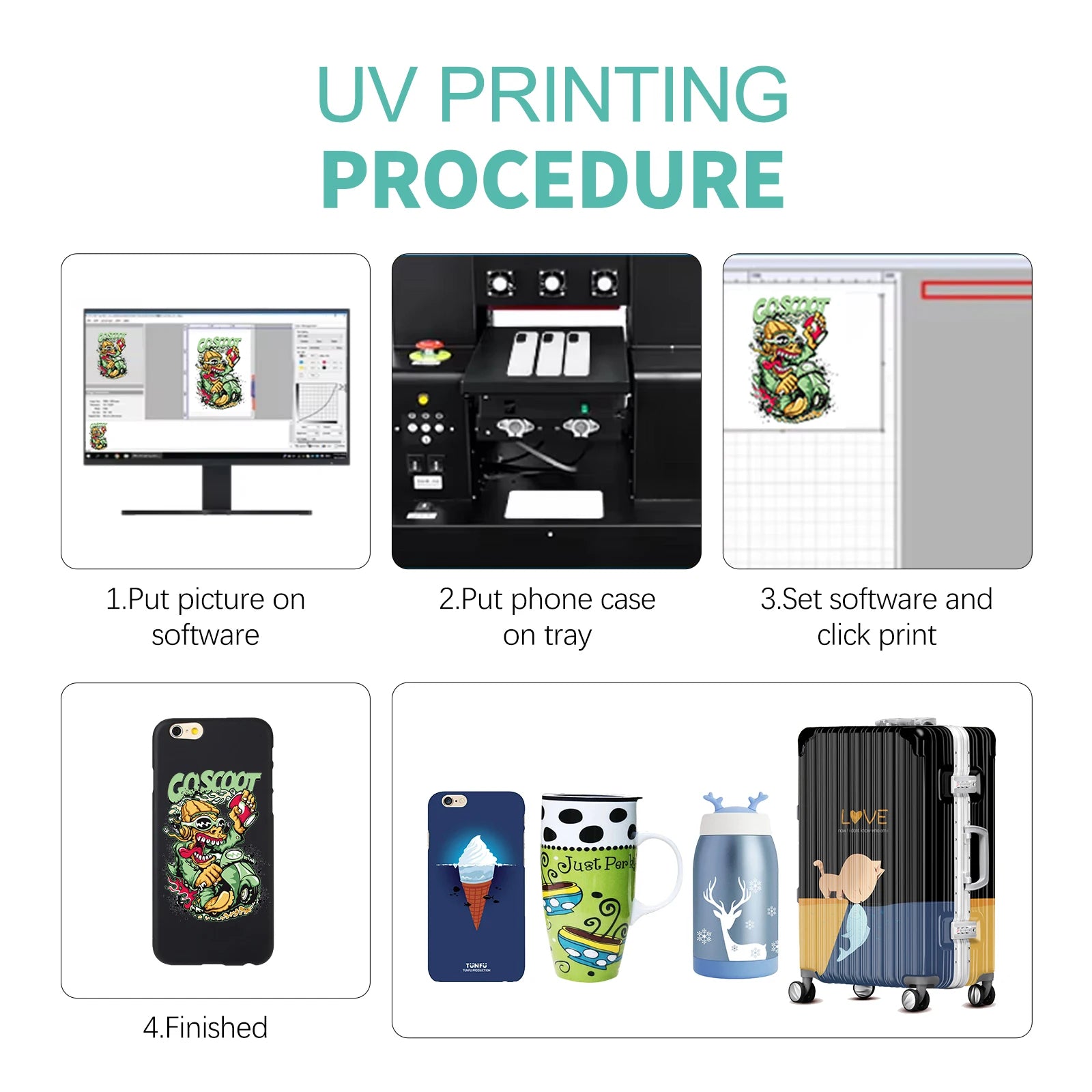 A3 A4 Multifunctional LED UV Flatbed Printer C+W+Varnish Phone Case, Glass,Cylinder Bottle Multi-layer Small UV Printer