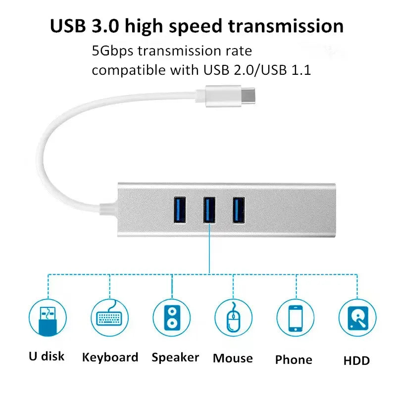 Factory Price 4 in 1 USB 3.0 to RJ45 Gigabit Ethernet Adapter Network Card with 3 USB 3.0 Hubs