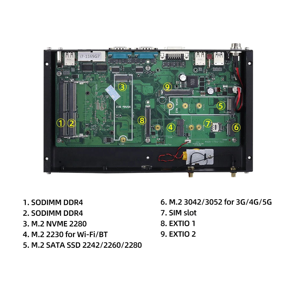 12V 24V 36V Embedded Robust Fanless Industrial Computer Core I5 1135G7 I7 1195G7 N100 J4125 RS232 RS485 GPIO 4G 5G Lte Mini PC