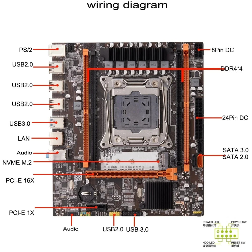 QIYIDA ED4 X99 LGA2011-3 Motherboard Set Kit With Intel Xeon E5 2660V3 CPU 16GB(2*8G) 3200MHZ DDR4 Desktop Memory M-ATX NVME M.2