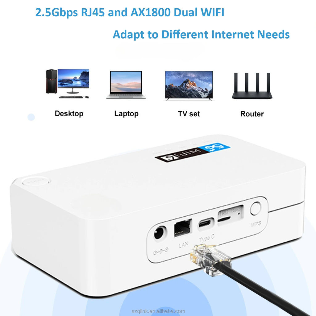 5G SA NSA Nano SIM Modem Qualcomm X55 Chipset Home CPE Dual Frequency WiFi Wireless Broadband Portable Wi-Fi Hotspot Firewall