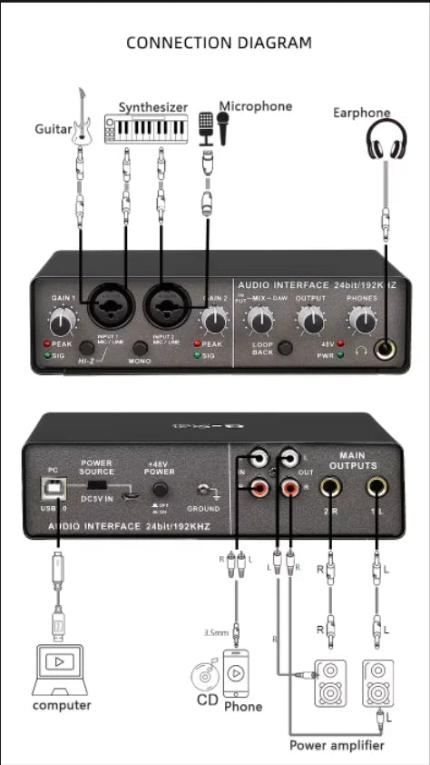 Mini Home Livestream Kit Microphone Headphones Sound Card Broadcast Recording Set