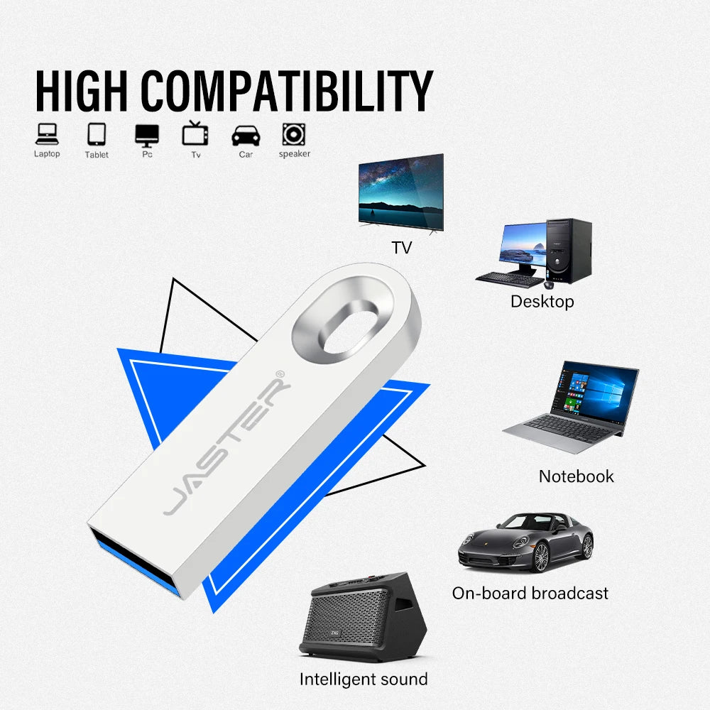 2023 Gadgets Usb Memorias  Drive 2g 4gb 64gb 32gb 16gb 8gb 128gb  Mini Key Chain 3.0 Usb Stick Flash Drives