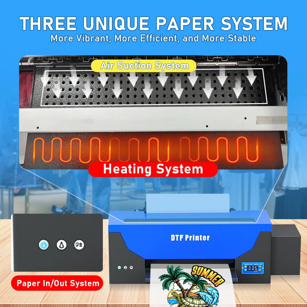 Colorsun Single Head A3 DTF Printer Direct to Film Printer R1390/L1800 Digital Inkjet Small Desktop A3 DTF Printer