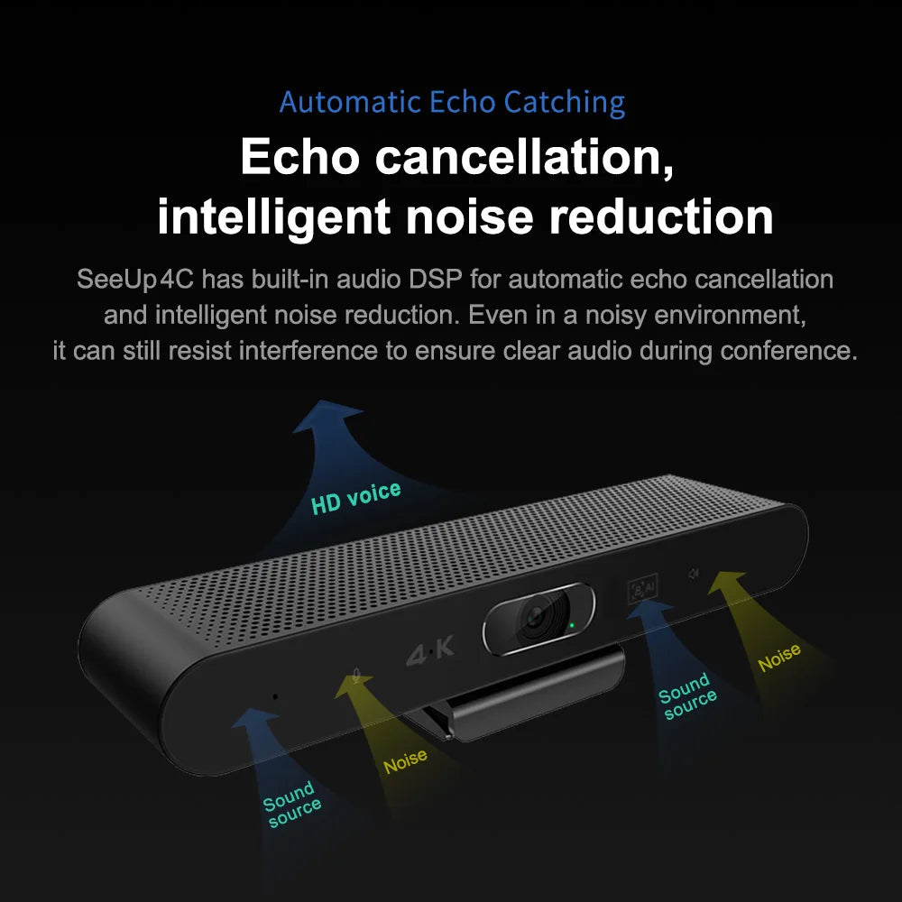 Plug&play 4k Eptz Zoom Cancelling Video Conference Camera Suppliers System All in One Microphone Speakerphone