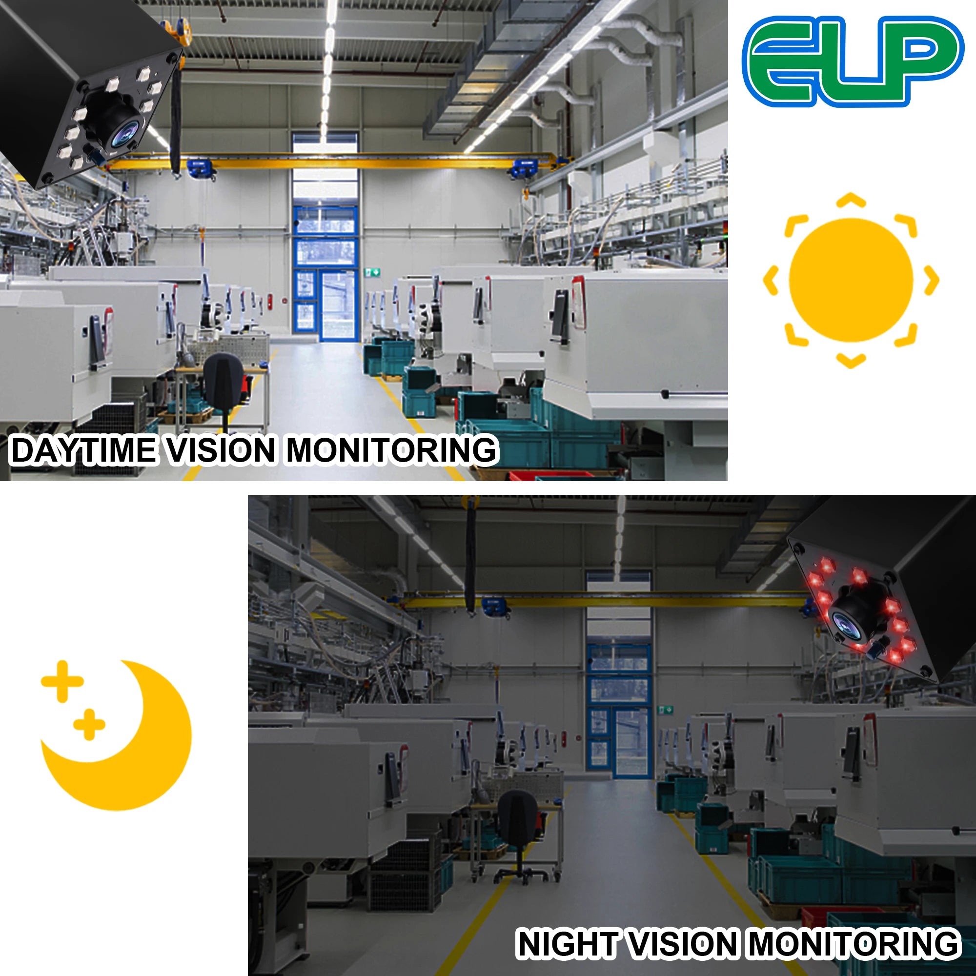 ELP 2MP 1080P Infrared Wide Angle USB Camera CMOS OV2710 MJPEG 120fps/60fps/30fps High Frame Rate Night Vision USB Webcam