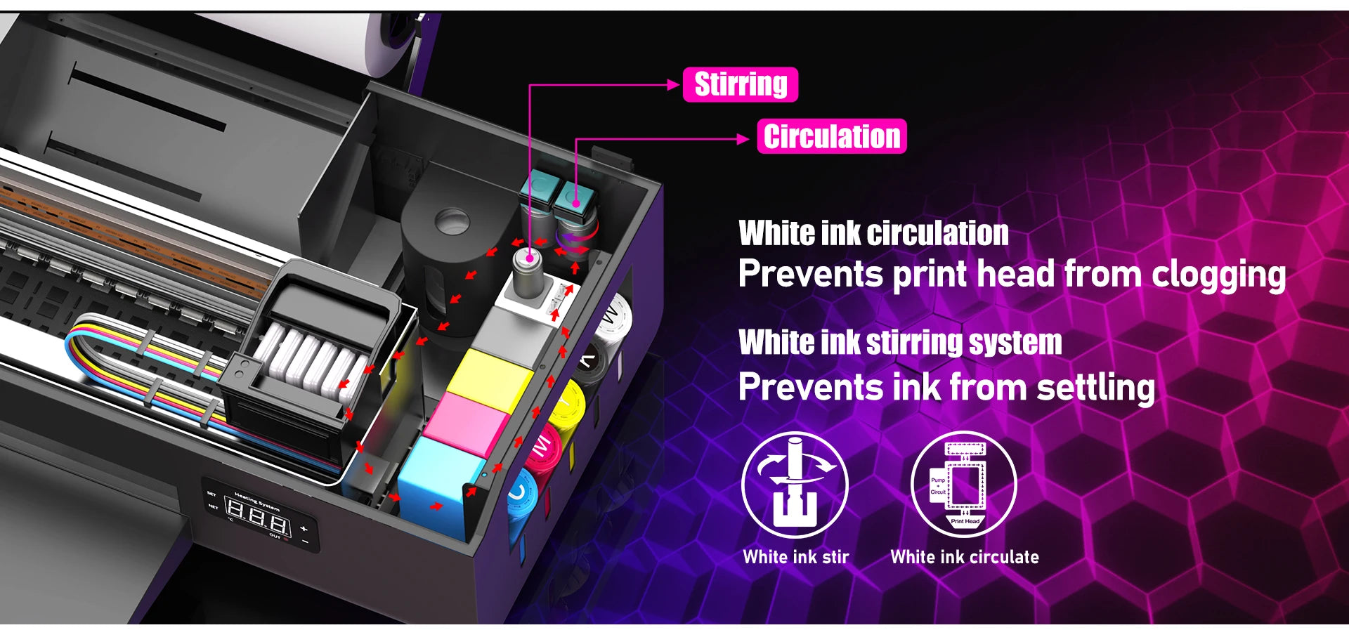 Factory Price A4 Dtf Printer Inkjet Printers Digital L800 for Direct to Film T-shirt Printing Machine