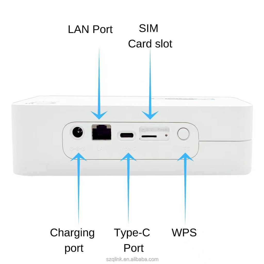 5G SA NSA Nano SIM Modem Qualcomm X55 Chipset Home CPE Dual Frequency WiFi Wireless Broadband Portable Wi-Fi Hotspot Firewall