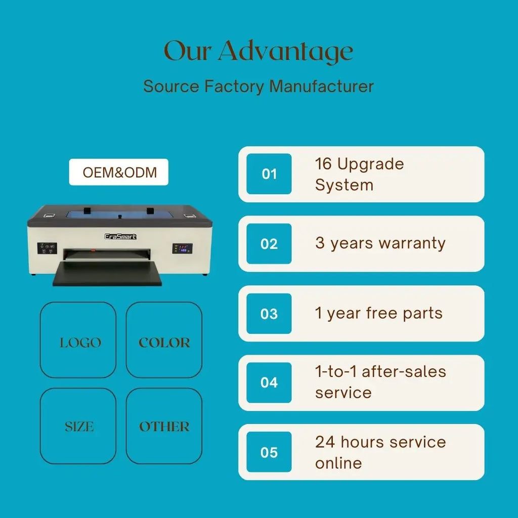 Erasmart 1390 L1800 Head Inkjet Printer Flex Printing Machine Price Small Portable Digital A3 Dtf Printer