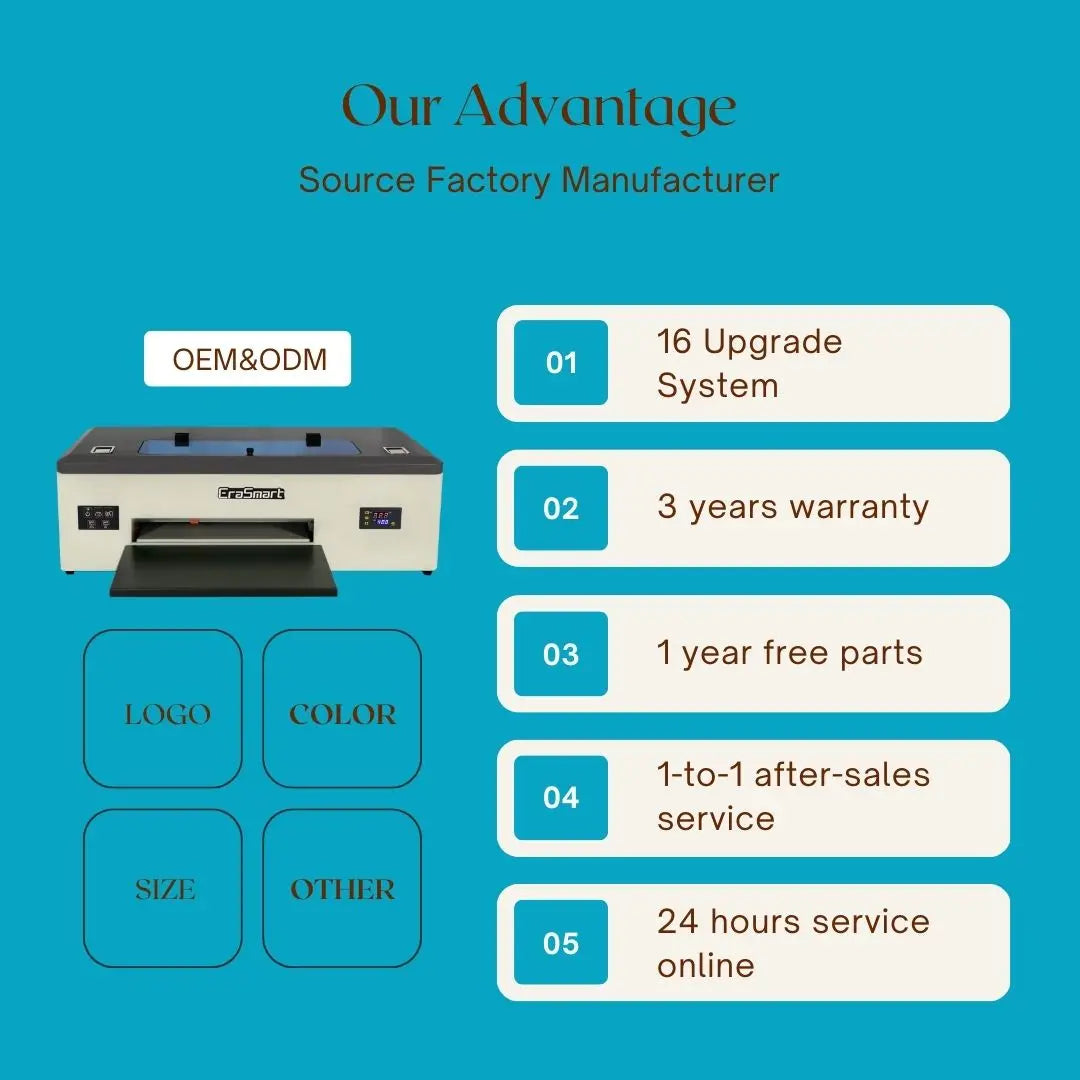 Erasmart 1390 L1800 Head Inkjet Printer Flex Printing Machine Price Small Portable Digital A3 Dtf Printer
