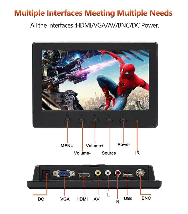7 Inch Portable LED TFT LCD Touch Screen Monitor with for Interface 1024x768 Resolution 550cd/m Brightness 60Hz Business Use