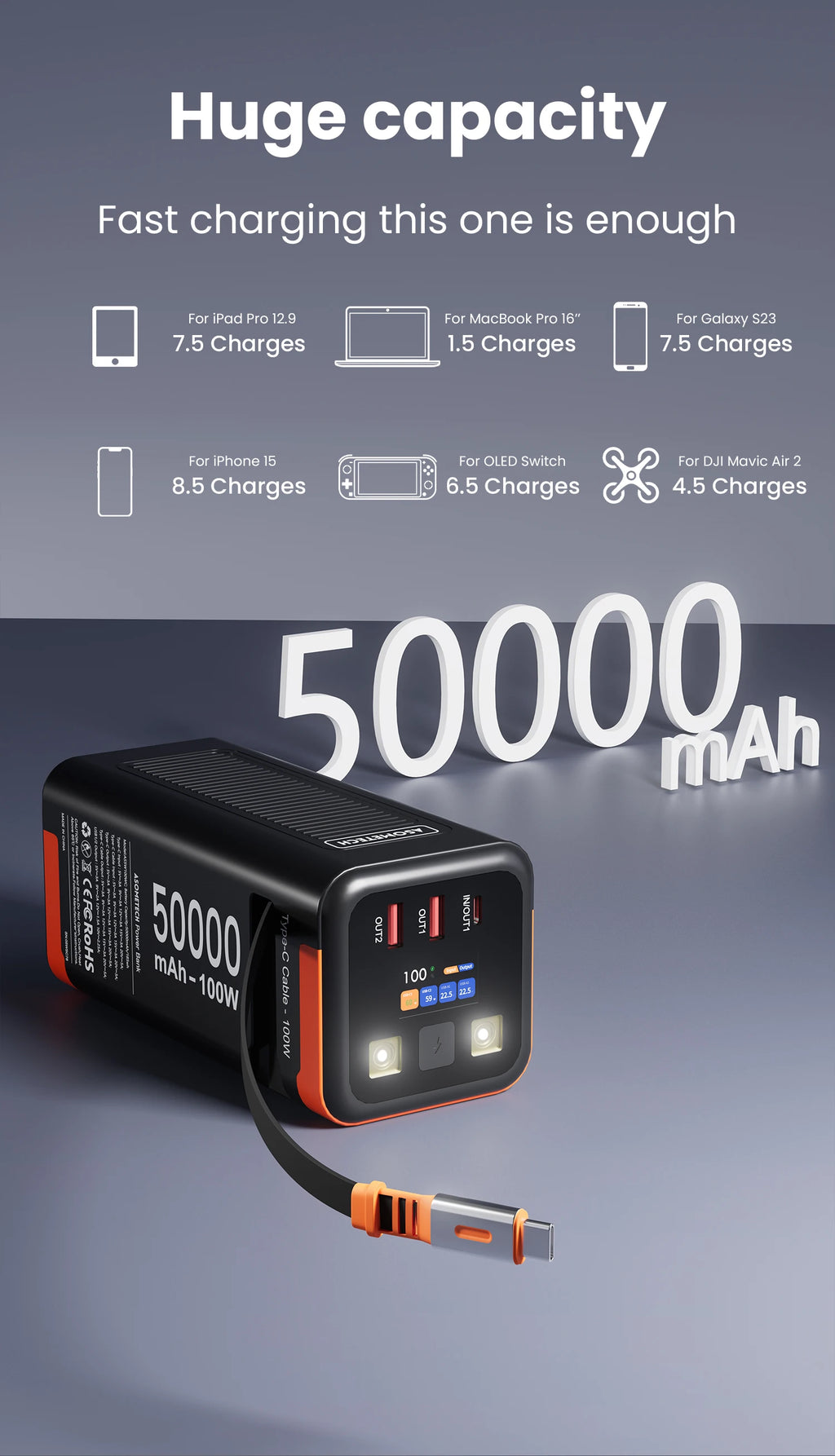 Power Bank 50000mAh 100W PD PPS Super Fast Charging Portable Spare Battery Type-C Retractable Cable Powerbank For Phone Laptop