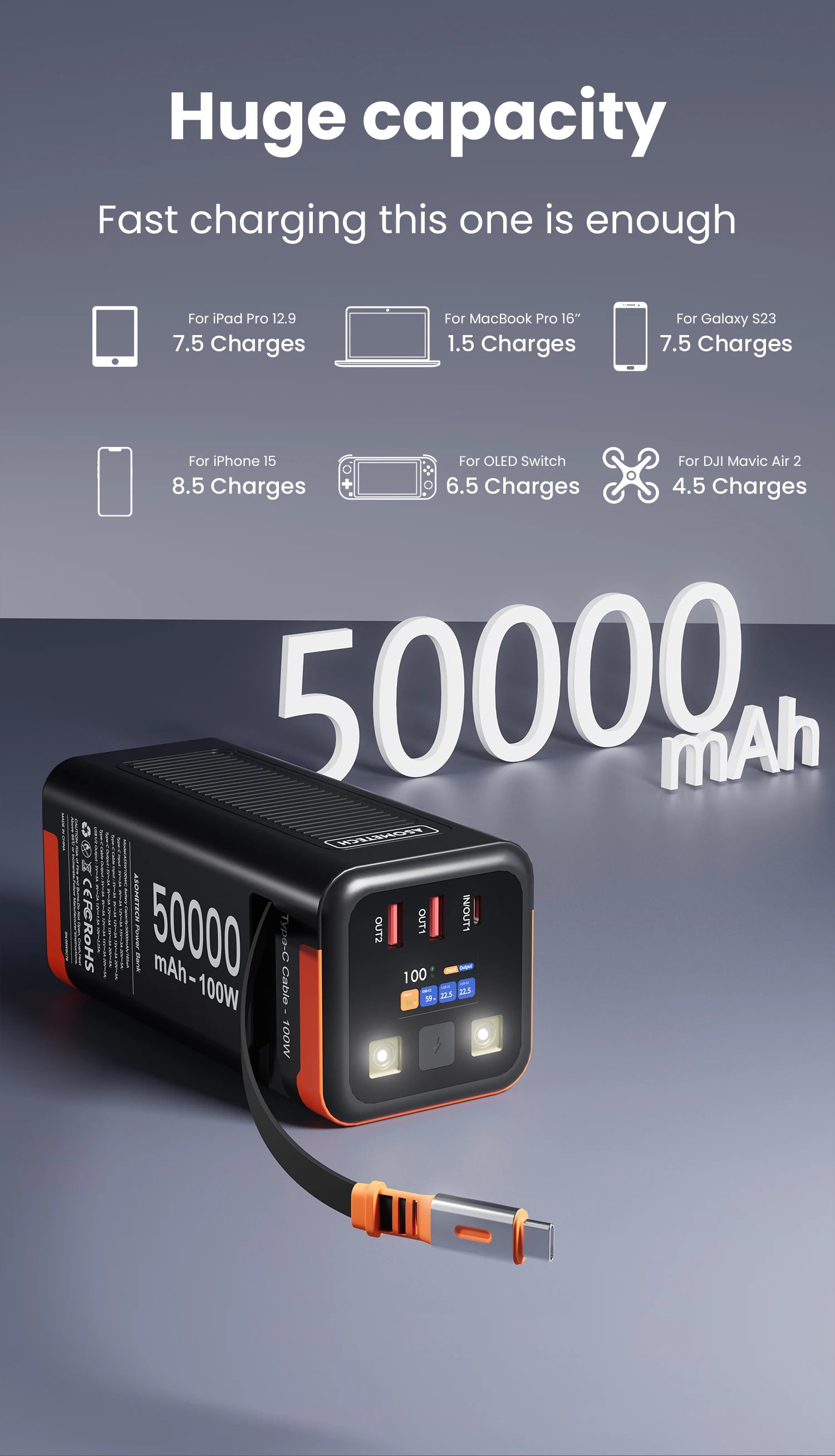 Power Bank 50000mAh 100W PD PPS Super Fast Charging Portable Spare Battery Type-C Retractable Cable Powerbank For Phone Laptop