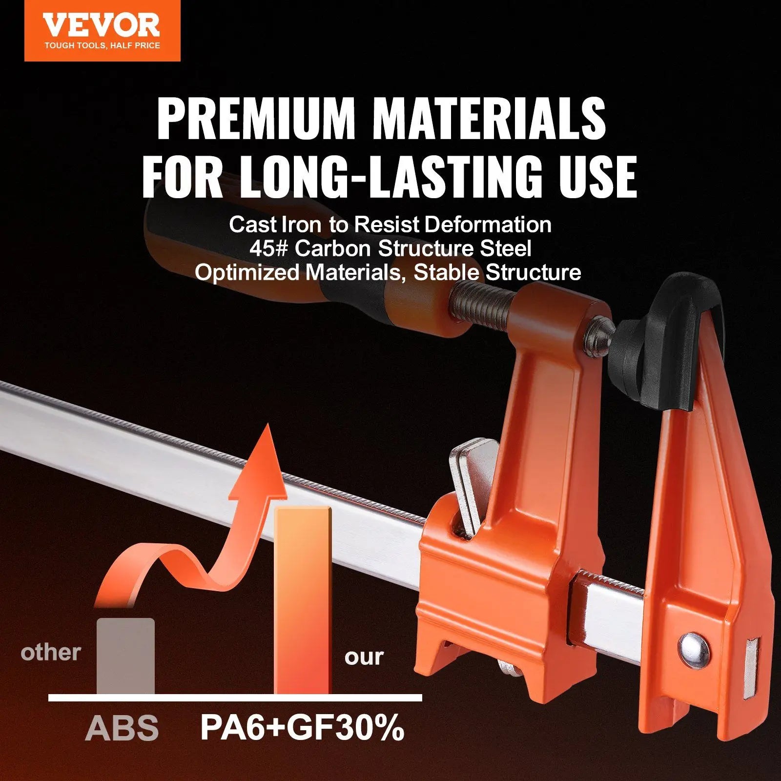 Adjustable Clamp 36 Inch Bar Clamp 600 Lbs Load Capacity Woodworking Metal Clamping Tool