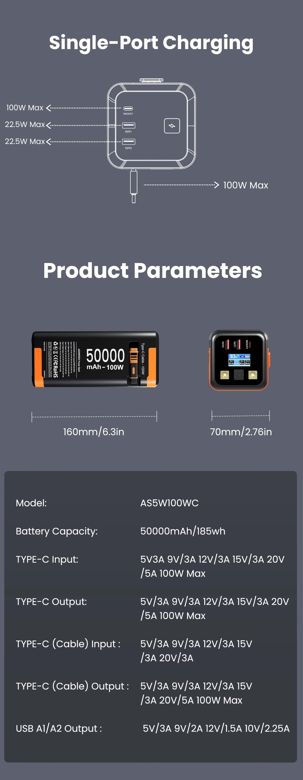 Power Bank 50000mAh 100W PD PPS Super Fast Charging Portable Spare Battery Type-C Retractable Cable Powerbank For Phone Laptop