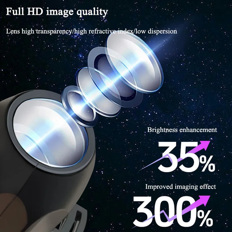 Halloween Projector USB 360 Degree Rotating LED Skull Projector Lamp Cristmas Decoration for Bedroom Ceiling Room Wall Decor