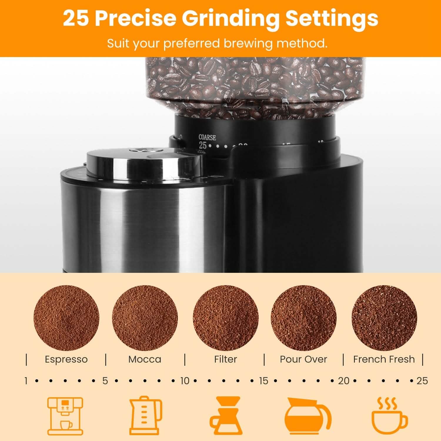 Conical Bur Coffee Bean Electric Grinder with 25 Grind Settings