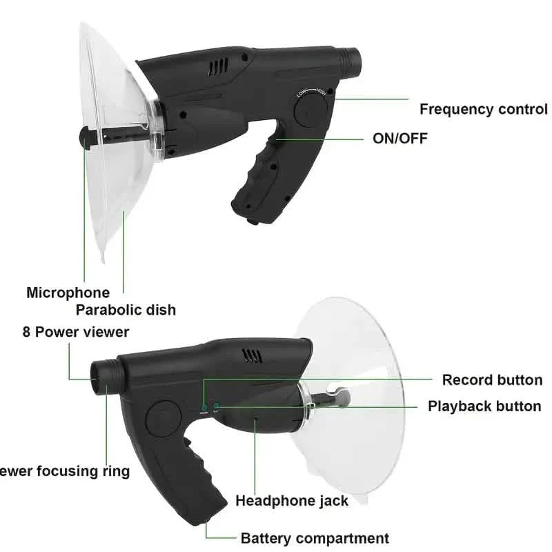 Bird Listening Device with 8x Zoom & Headphones