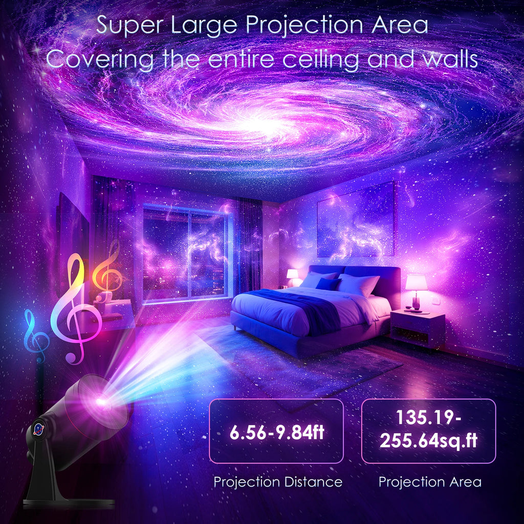 Starry Projector Galaxy Night Light HD Lmage Disc Upgraded Planetarium Projector With 28 White Noises For Bedroom Living Room