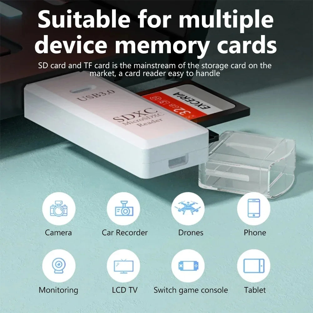 NNBILI 1-2pcs Card Reader USB3.0/2.0 To SD TF Memory Adapter High Speed TF Memory 2 IN 1 Card Reader For PC Laptop Accessories