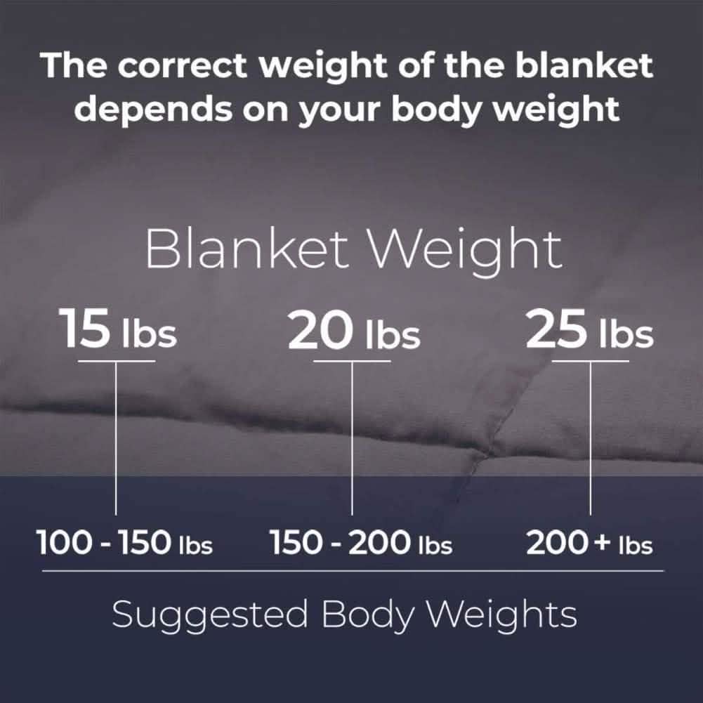 Kathy Ireland Weighted Blanket with Glass Beads